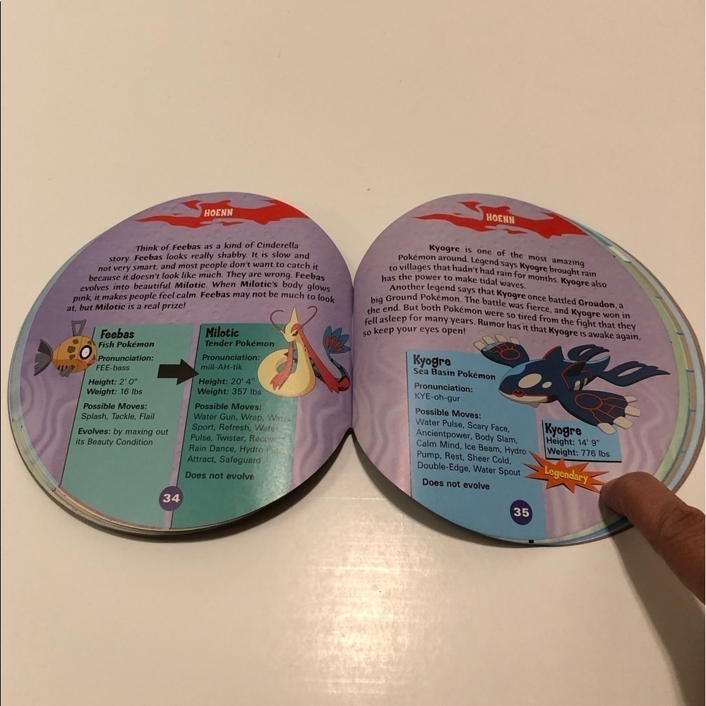 Water Pokédex (Pokémon) Paperback book by Scholastic 2005 (Water Pokemon Types) - Picture 2 of 6